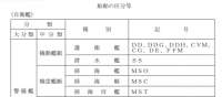 20411 B