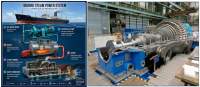 1054367 B