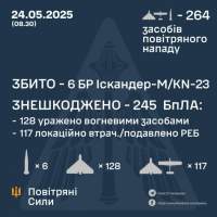 174534 B