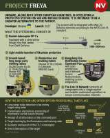 355820 B