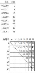 11119 B